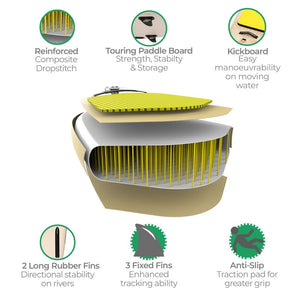 Hydro-Force Kahawai 10ft 2" SUP Set