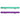 Urban Fitness Gymnastics Folding Balance Beam
