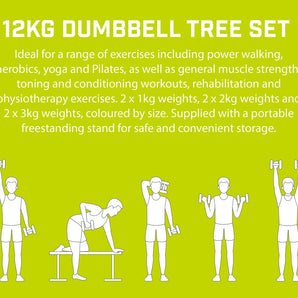 Urban Fitness 12Kg Dumbbell Tree Set