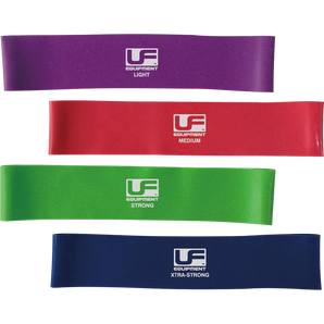 Urban Fitness Resistance Band Loop 12 Inch